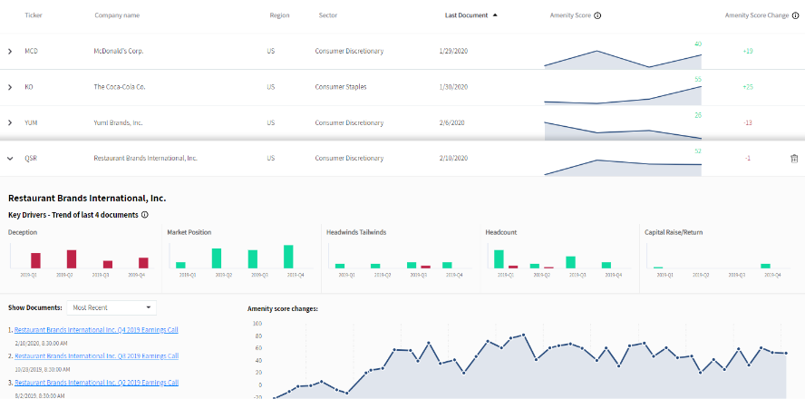 Company View overview – Symphony Help Center