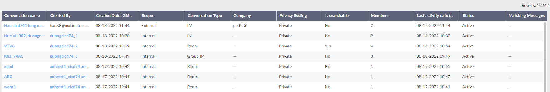 Conversation monitoring – Symphony Help Center